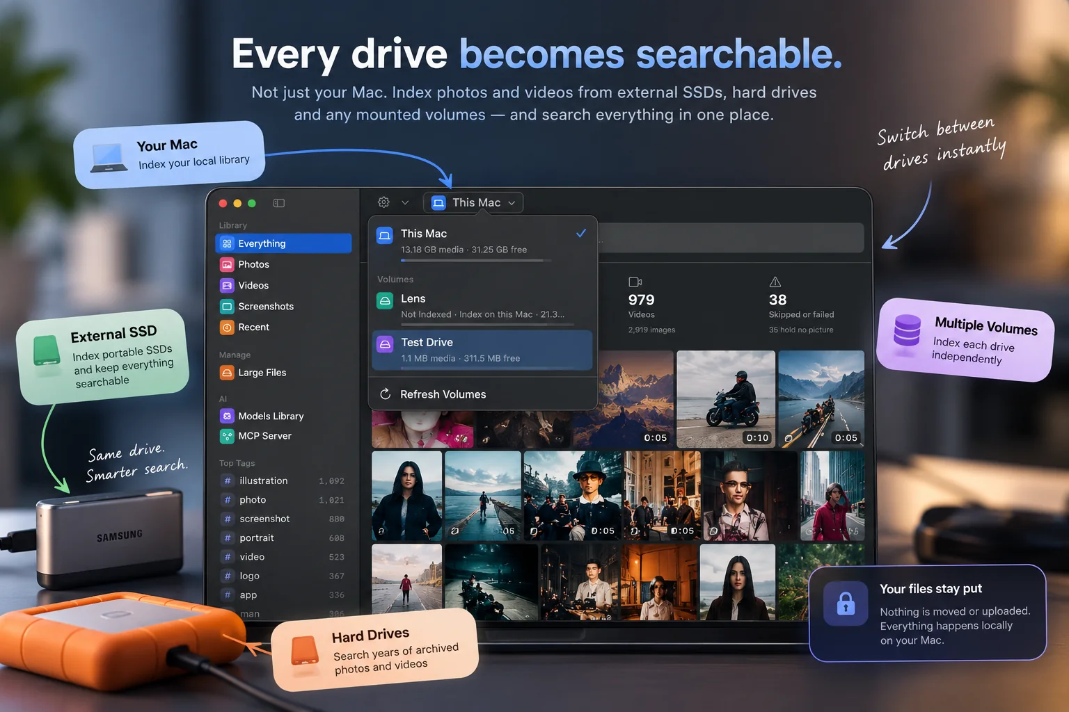 Lens indexing media from a Mac and external drives